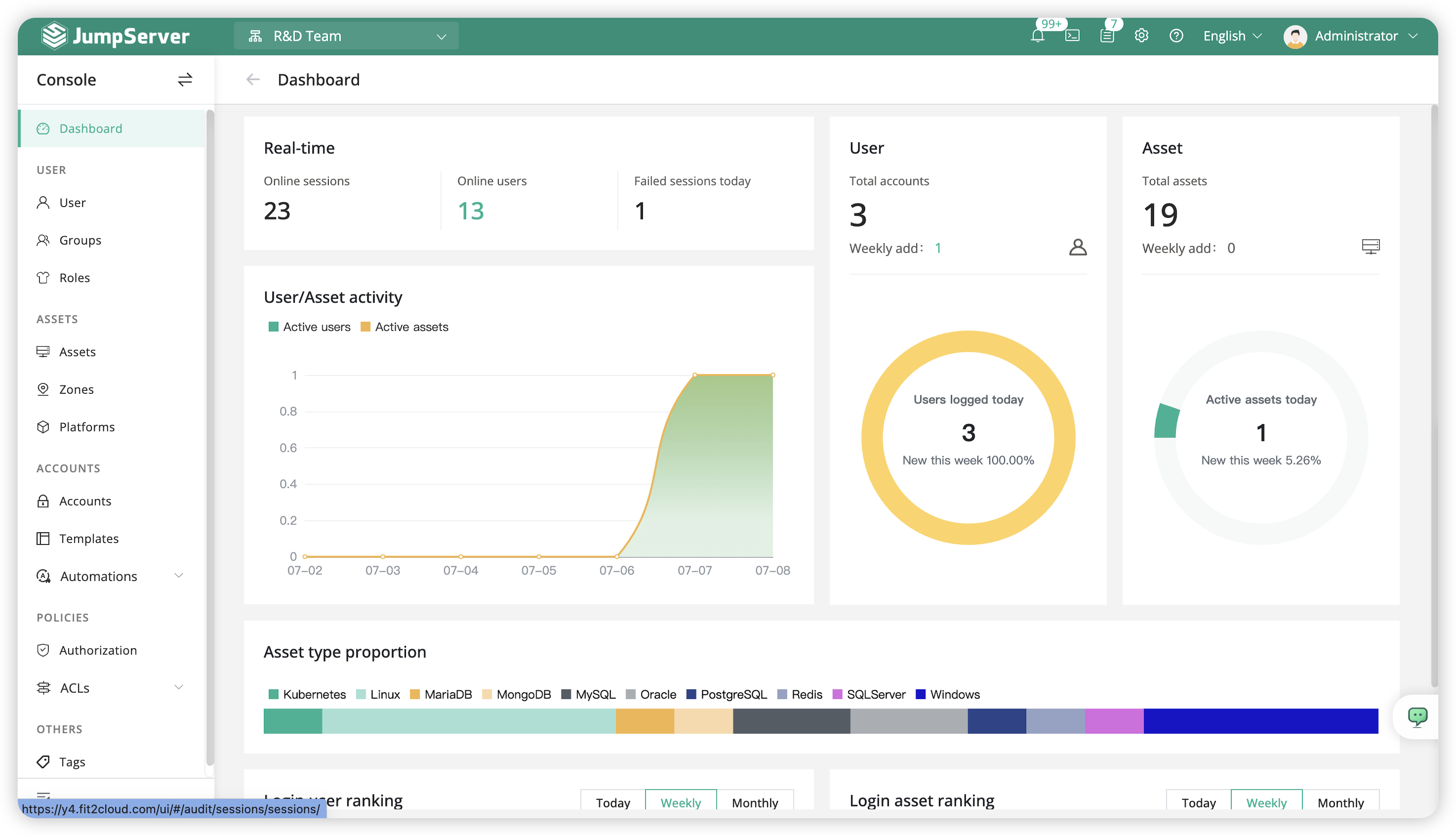 PAM سرویس هایو
