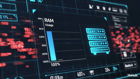 Auto Scale - مقیاس‌پذیری خودکار هایو فلش
