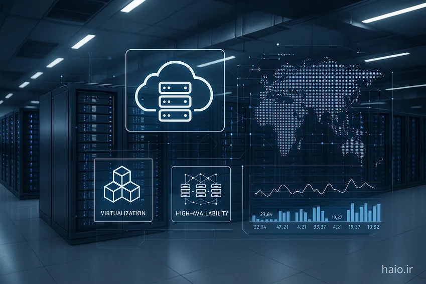 سرور ابری و ذخیره‌سازی داده