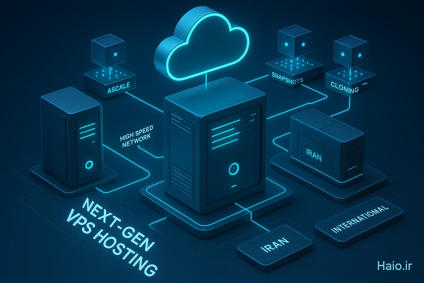 سرور مجازی ماهانه ایران