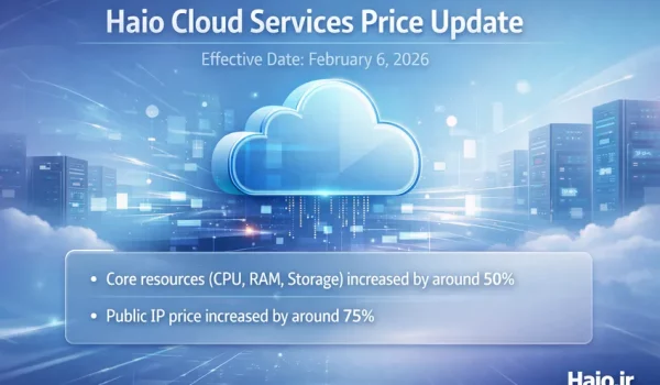 قیمت سرویس‌های ابری هایو