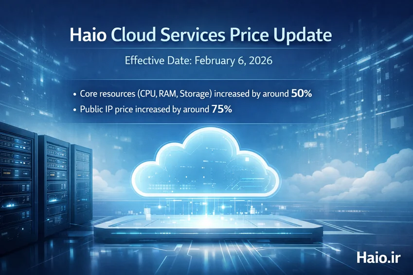 قیمت سرویس های ابری هایو