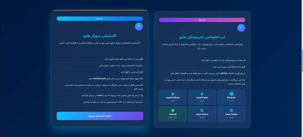 چطوری اپلیکیشن تحریم شکن برای اندروید را دانلود کنیم